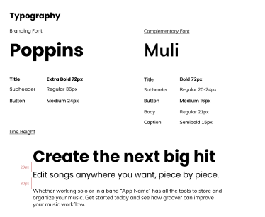 Typography image showcasing the branding and complimentary fonts being used.