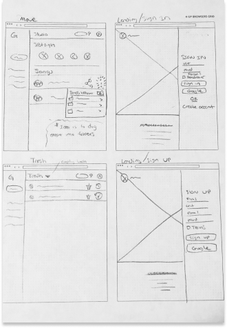 Wireframe drawings of organizing content, trash, and landing screens.